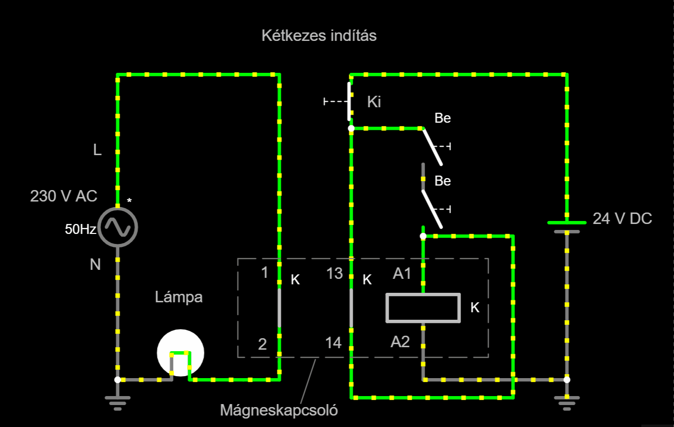 Kikapcsolás