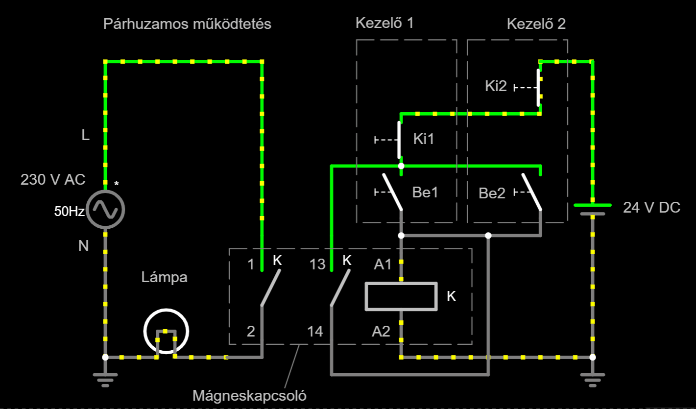 Kezelő 1 bekapcsolás