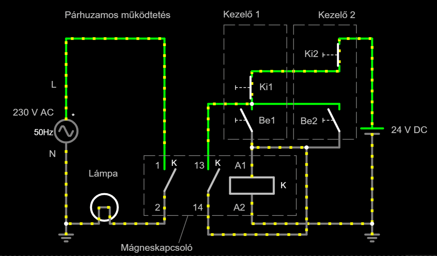 Kezelő 2 bekapcsolás