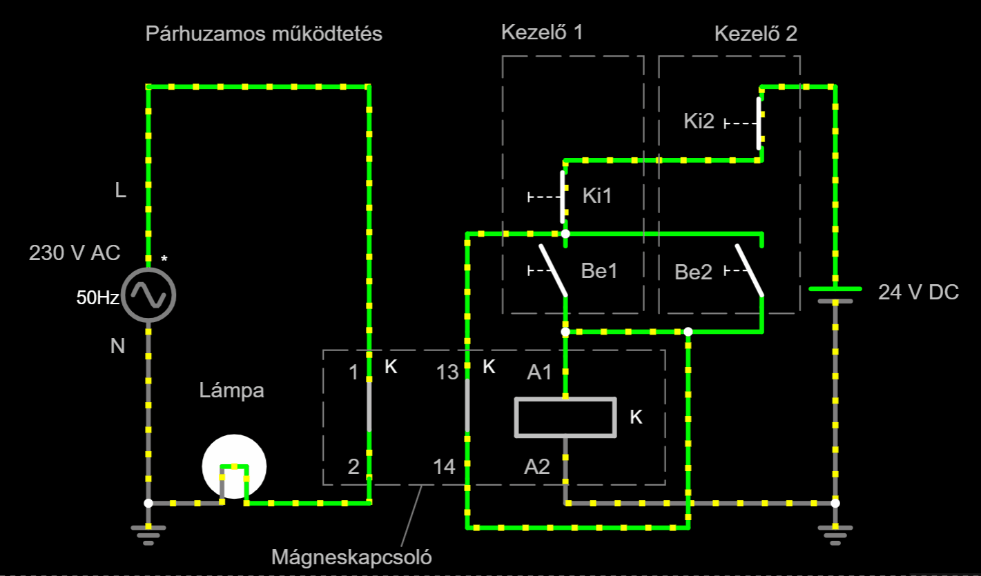 Kezelő 1 kikapcsolás