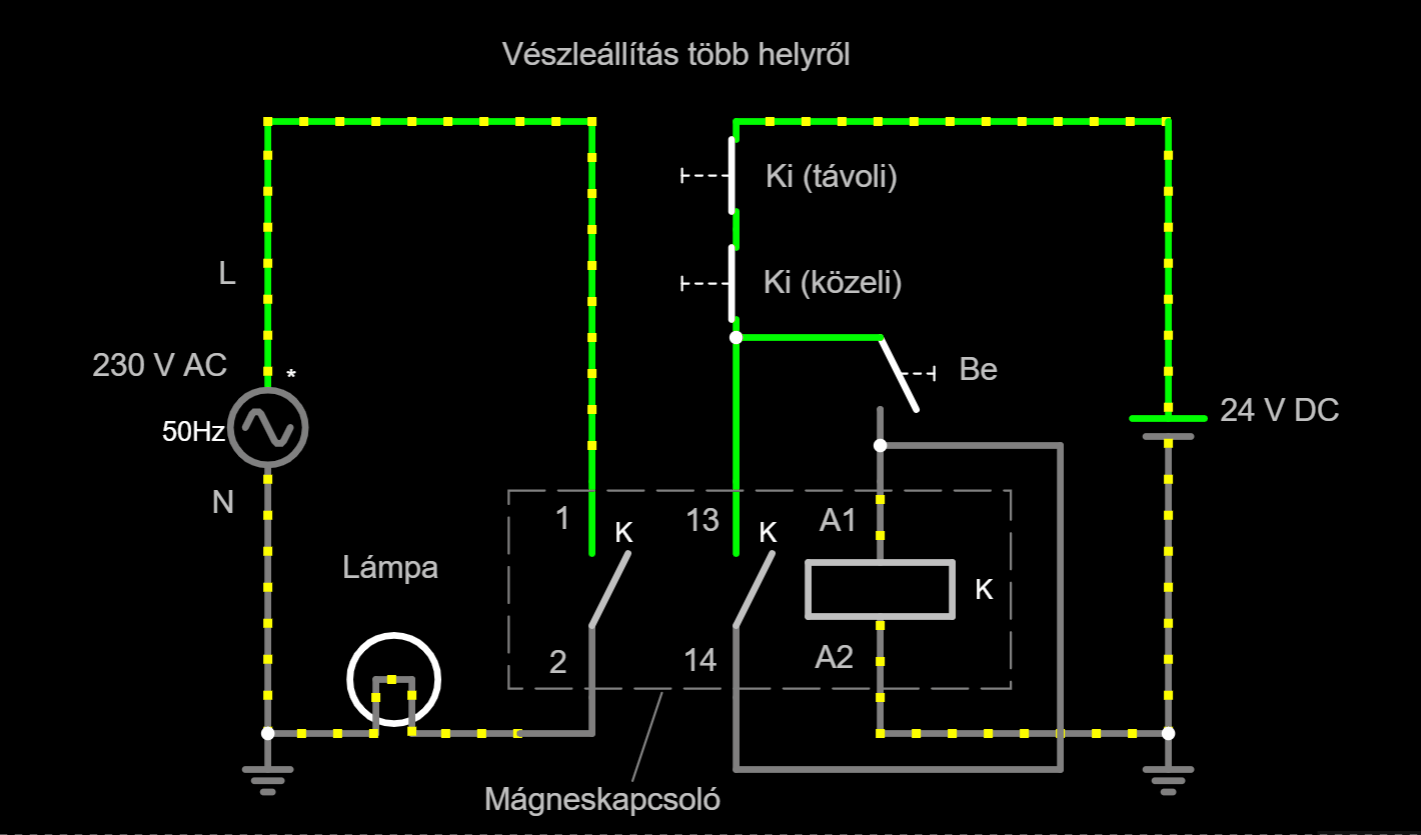 Bekapcsolás